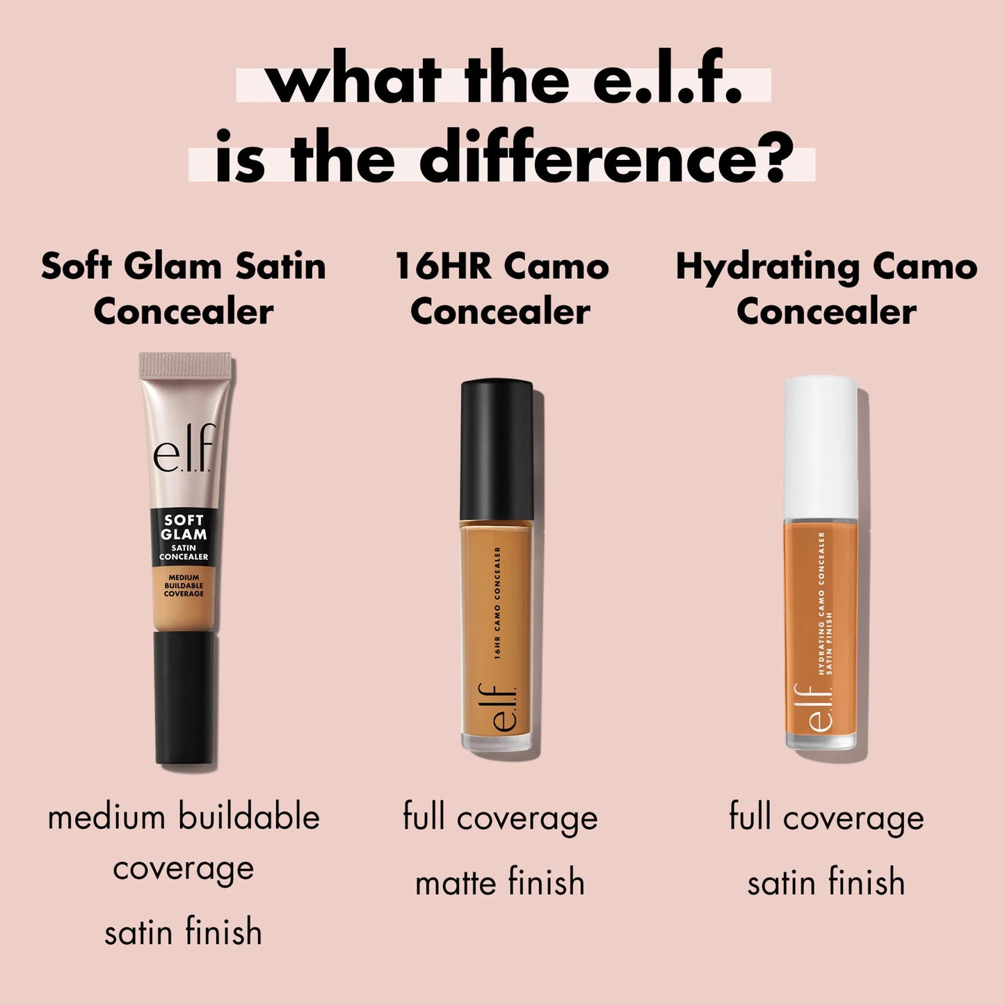 E.L.F. Soft Glam Satin Concealer - Lightweight, Buildable Coverage in 21 Light Neutral, 0.21 Fl Oz