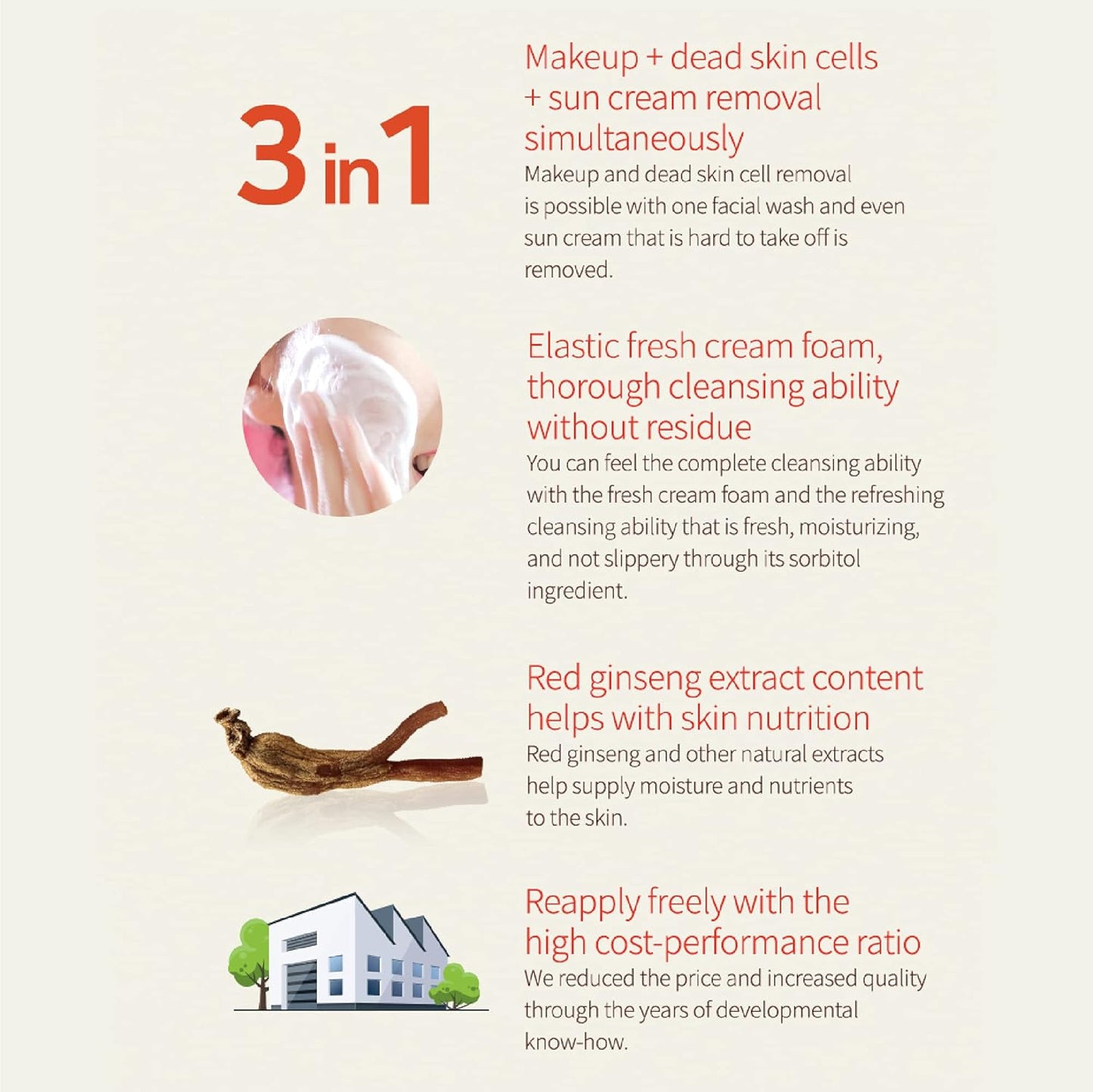 Korean Red Ginseng Foam Cleanser 170Ml Deep Clean & Moisture Daily Cleanser Foam 20,000PPM RED Ginseng & Hibiscus & Pearl Extract Daily Skin Care