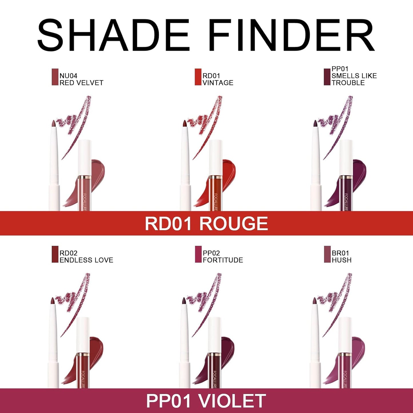 KISSPROOF 6Pcs Liquid Lipstick & Lip Liner Set, 3 Highly Pigmented Lip Gloss, 3 Matte Lip Crayons with Built-In Sharpener, Non-Stick Cup Lips Makeup Gift for Women, PP01 VIOLET