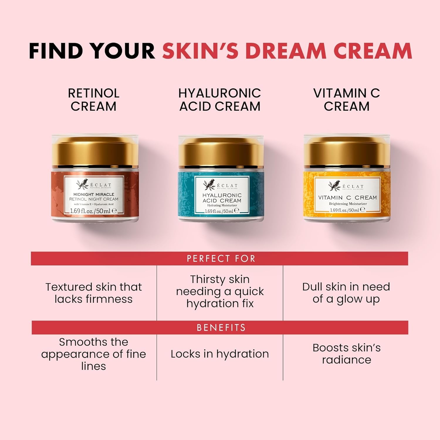 Retinol Night Cream – Renewing Retinol Cream for Face with Hyaluronic Acid – anti Aging to Smooth Wrinkles & Fine Lines - Firming & Hydrating Face Moisturizer for Women & Men 50 Ml