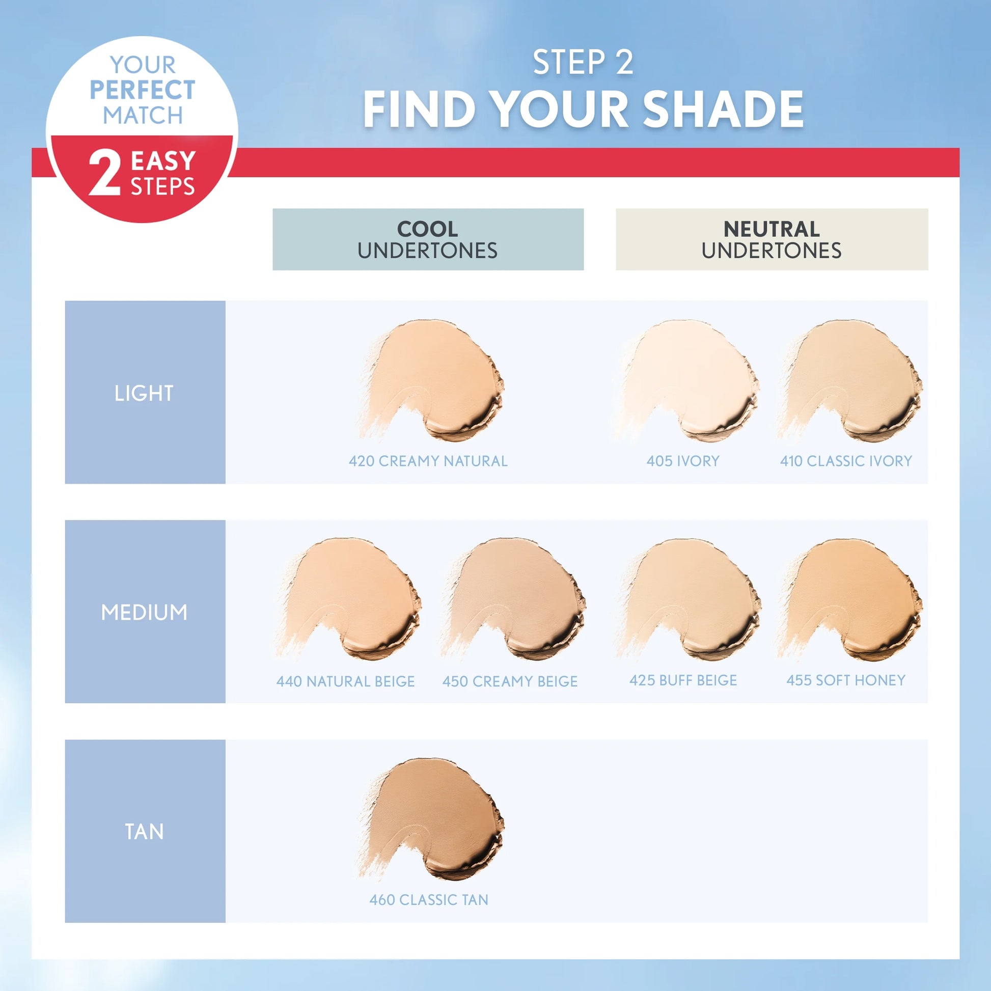 Outlast All-Day Ultimate Finish 3-In-1 Foundation, 450 Creamy Beige, 0.4 Oz, Liquid Foundation, Foundation with SPF, Lightweight Foundation, Cruelty-Free Foundation