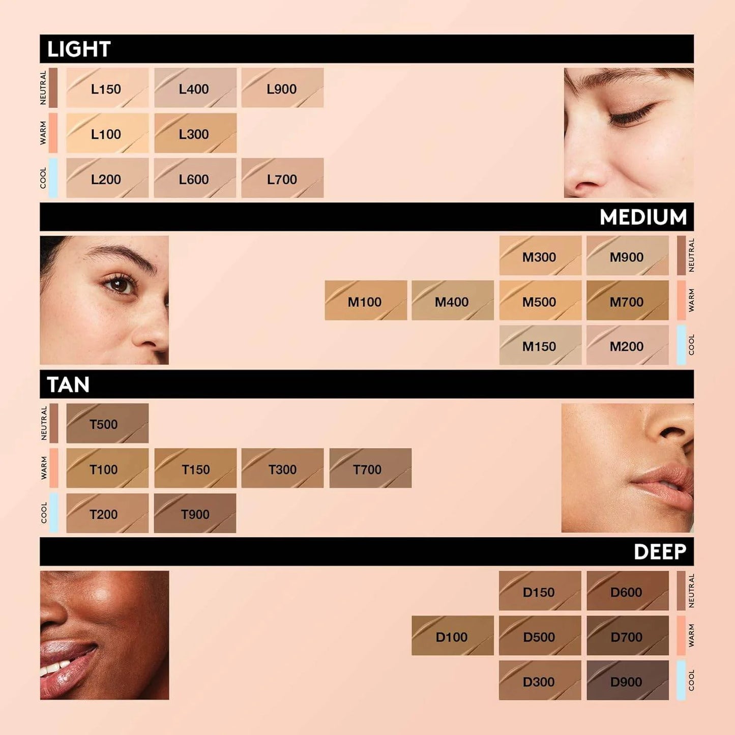 Illuminate Your Look with COVERGIRL Trublend Undercover Concealer - M200 Warm Beige