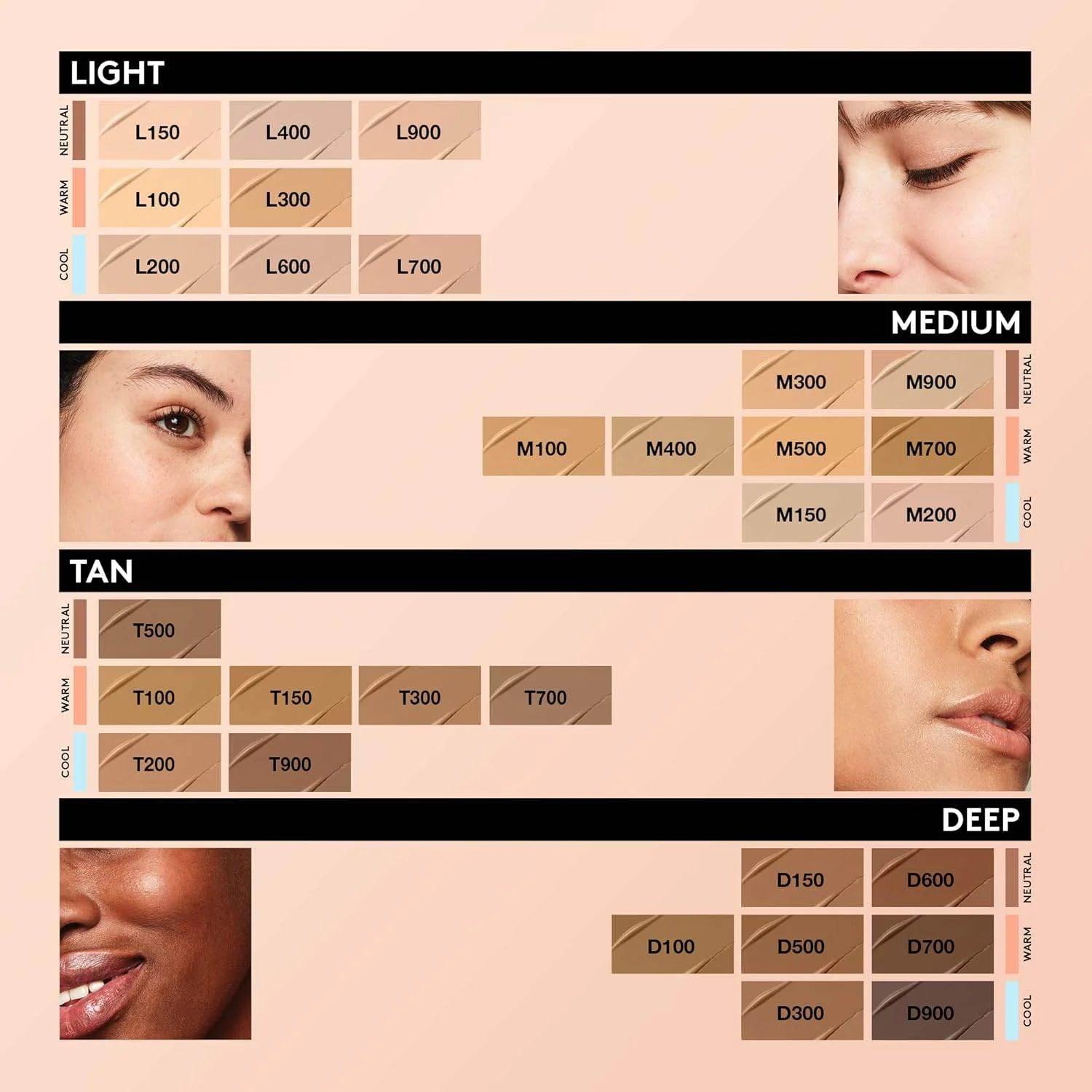 Illuminate Your Look with COVERGIRL Trublend Undercover Concealer - M200 Warm Beige