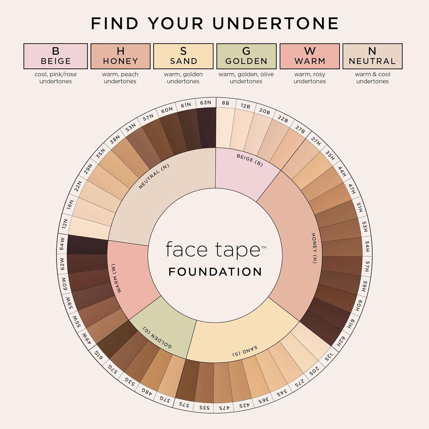 Tarte Face Tape Foundation – Full-Coverage 12Hr Waterproof Makeup, Hydrating & Smoothing with a Natural Matte Finish for Transfer-Proof Comfortable Long-Wear Foundation, Vegan & Cruelty-Free
