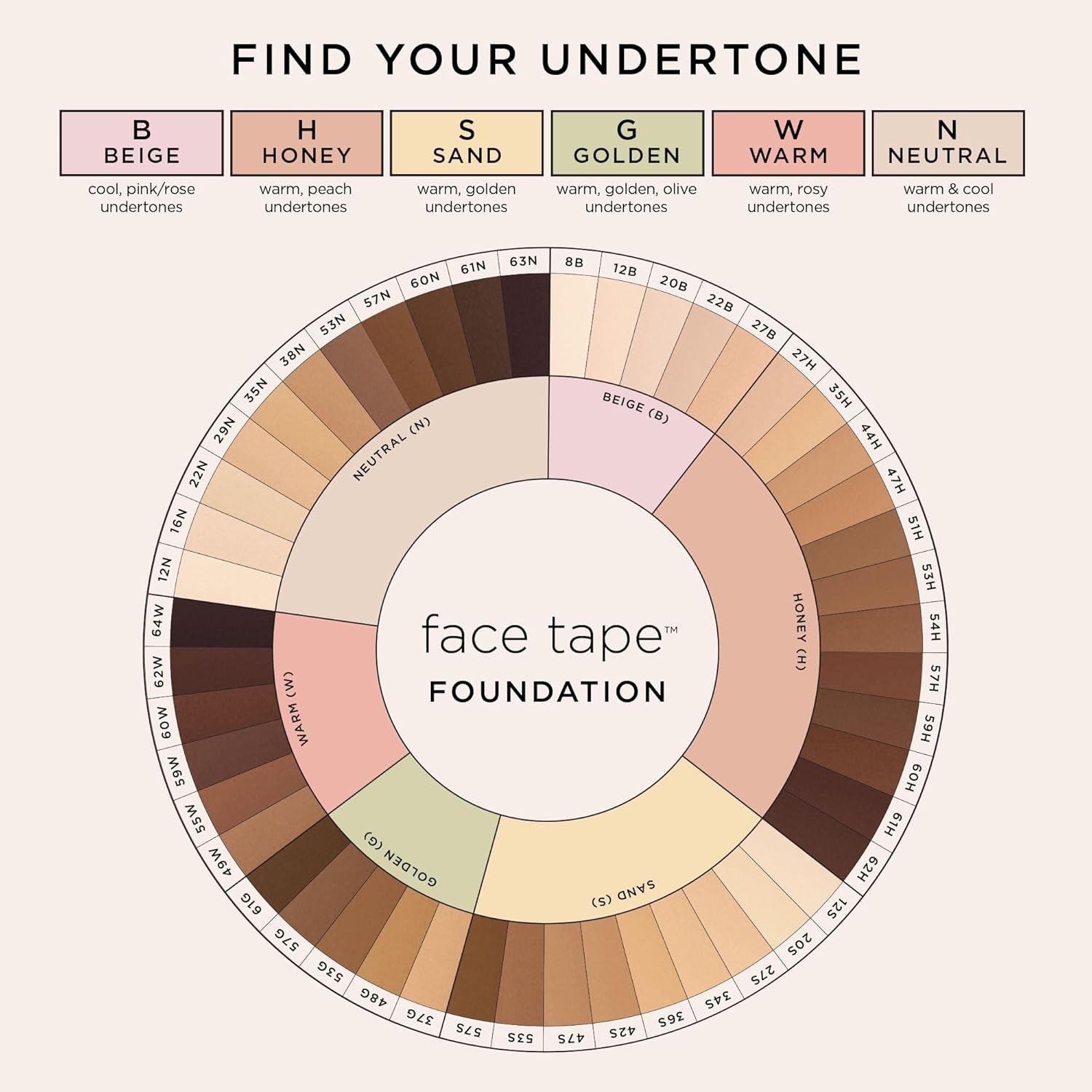 Tarte Face Tape Foundation – Full-Coverage 12Hr Waterproof Makeup, Hydrating & Smoothing with a Natural Matte Finish for Transfer-Proof Comfortable Long-Wear Foundation, Vegan & Cruelty-Free