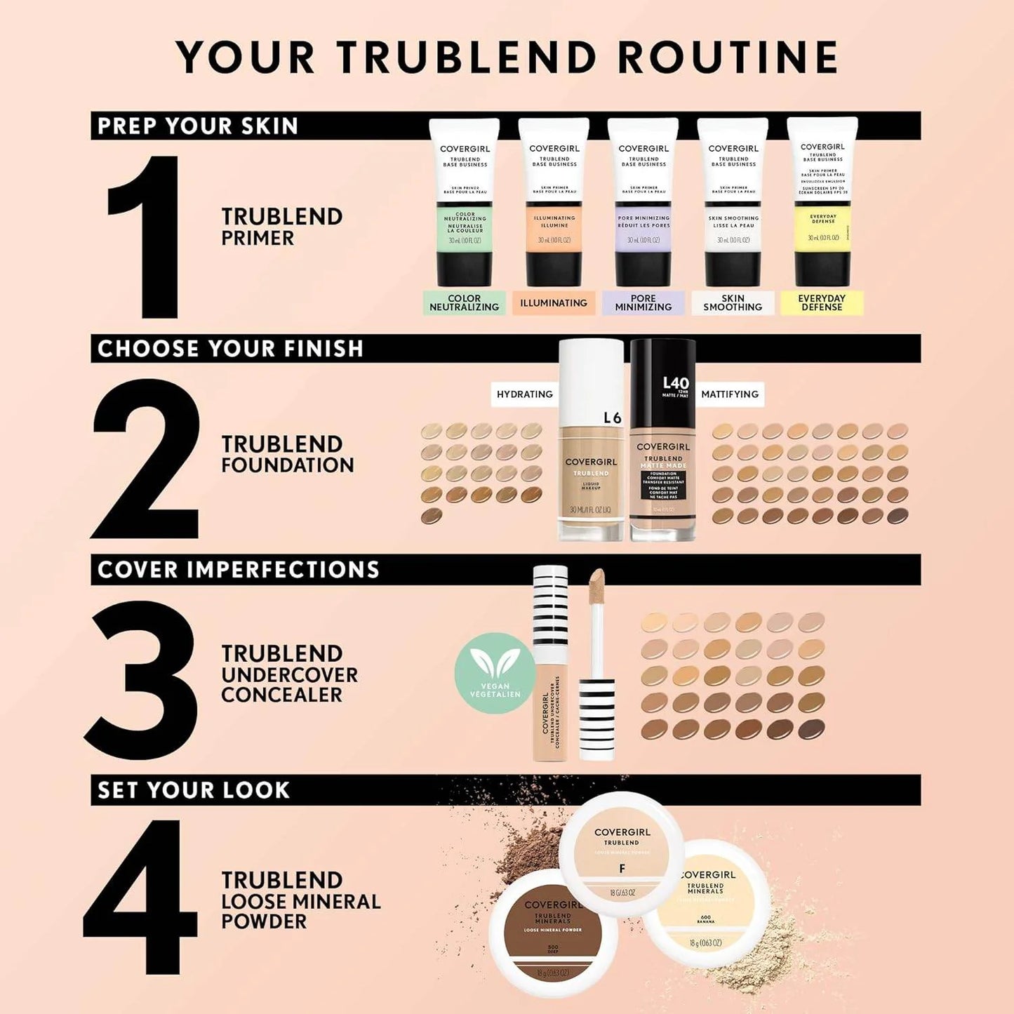 Illuminate Your Look with COVERGIRL Trublend Undercover Concealer - M200 Warm Beige