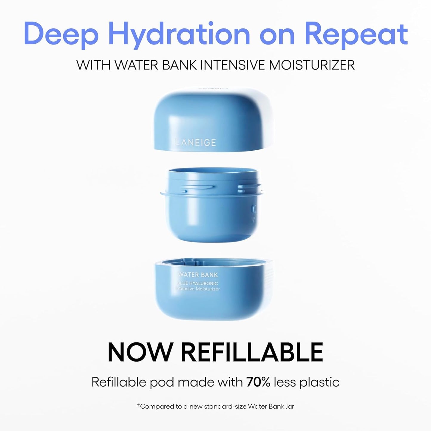 Revitalize Your Skin with Water Bank Blue Hyaluronic Intensive Moisturizer - Ultimate Hydration Cream for Extra Dry Skin Featuring Squalane & Peptides for Enhanced Skin Barrier Support
