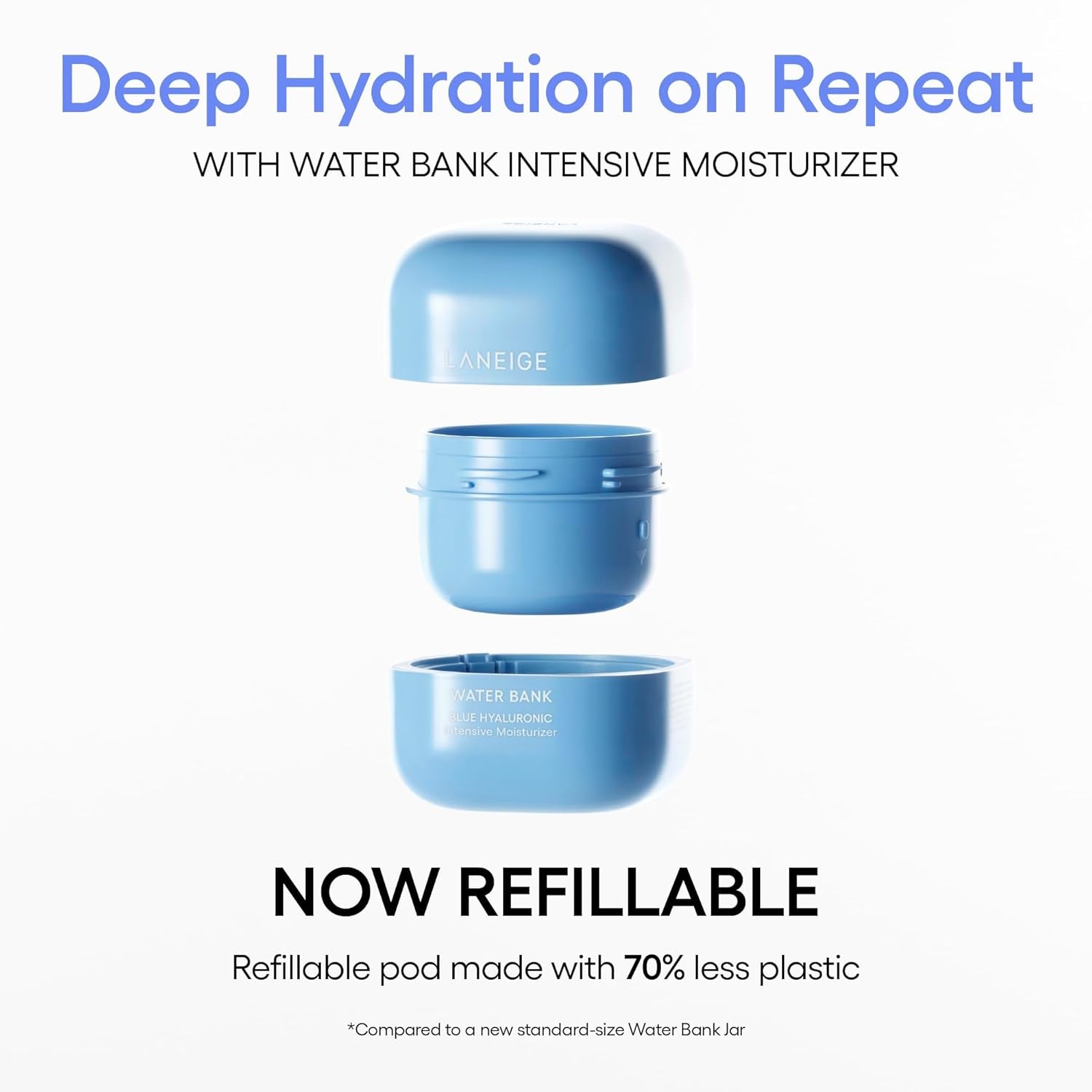 Revitalize Your Skin with Water Bank Blue Hyaluronic Intensive Moisturizer - Ultimate Hydration Cream for Extra Dry Skin Featuring Squalane & Peptides for Enhanced Skin Barrier Support