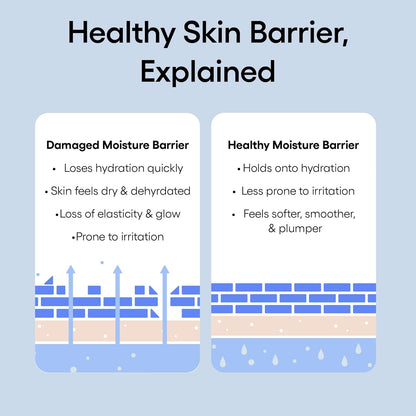 Revitalize Your Skin with Water Bank Blue Hyaluronic Intensive Moisturizer - Ultimate Hydration Cream for Extra Dry Skin Featuring Squalane & Peptides for Enhanced Skin Barrier Support