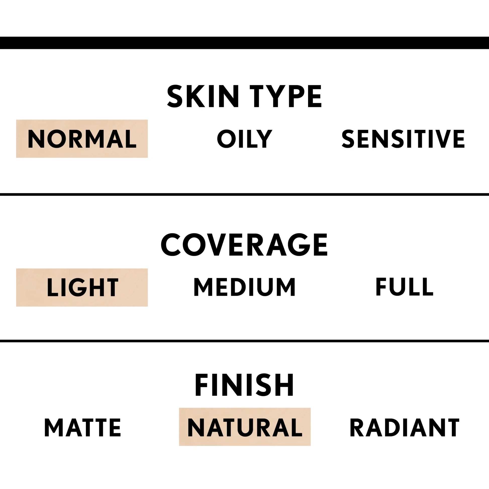 Trublend Oil-Free Liquid Foundation, D-2 Sun Beige, 1 Oz, Hydrating Foundation, Moisturizing Foundation, Cruelty-Free Foundation, Blends Seamlessly, Won'T Clog Pores