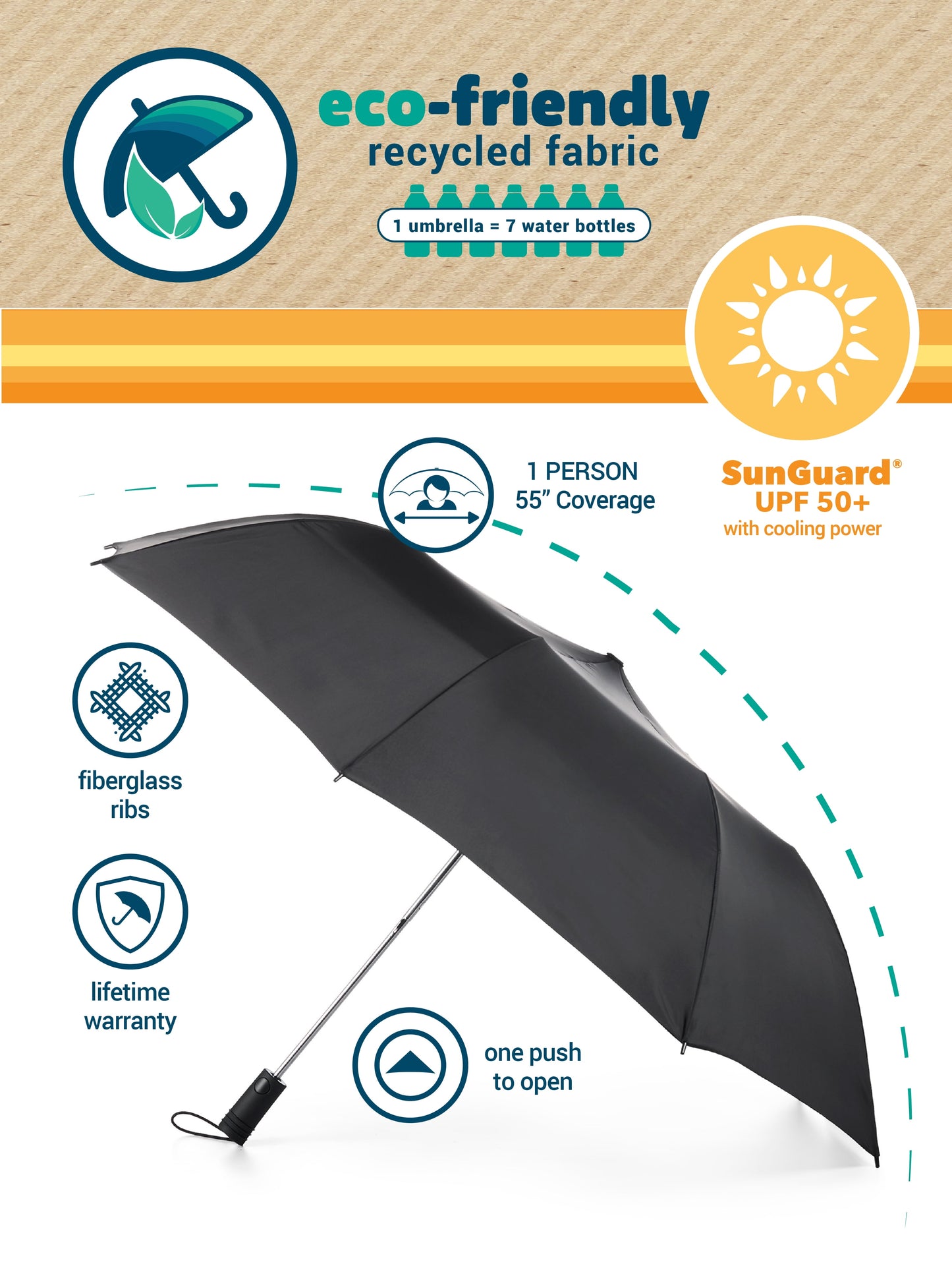 Recycled Canopy Vented One-Touch Auto Open Golf Rain Umbrella with Sunguard Black Gray