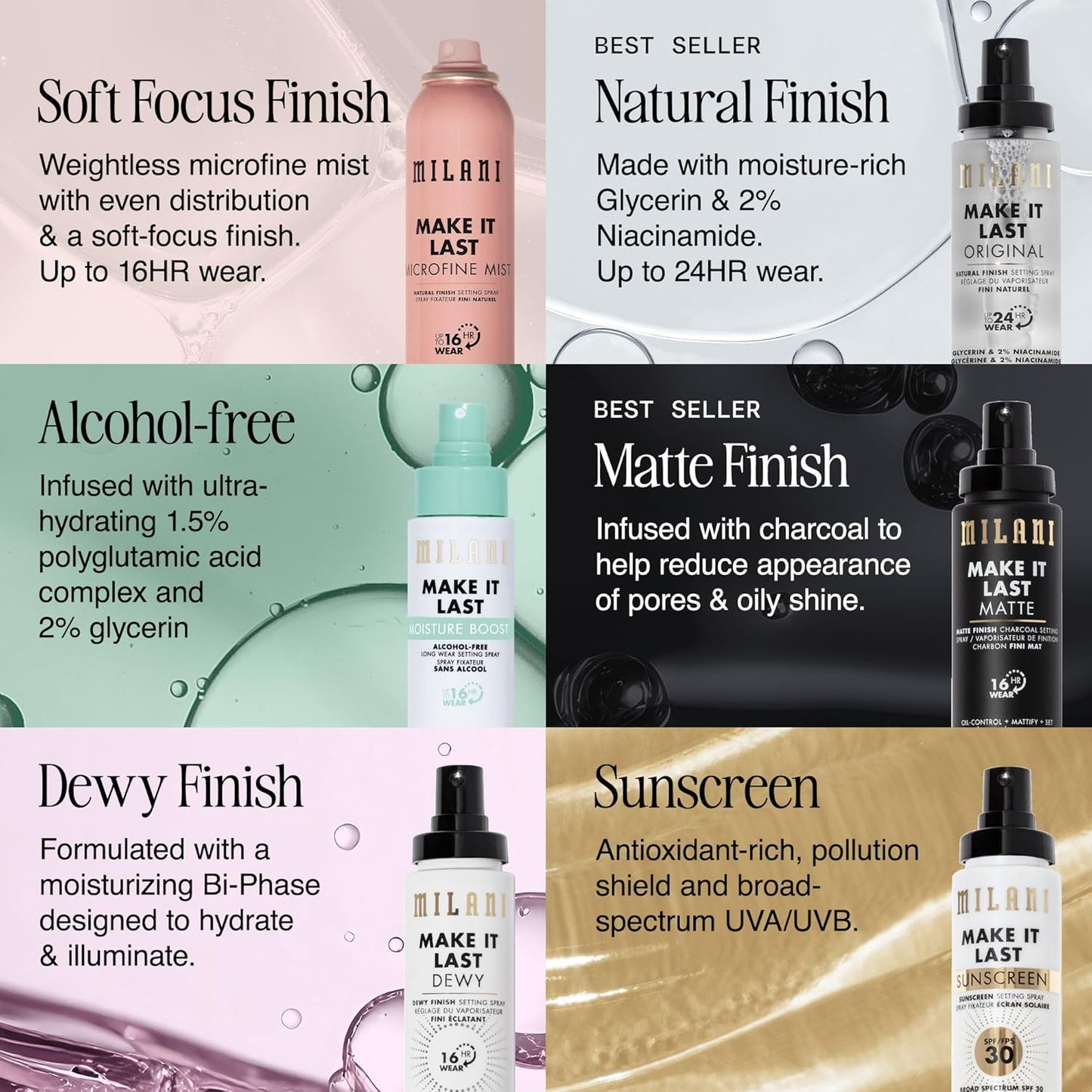Achieve Radiant Skin with Milani Make It Last Dewy Setting Spray + Primer - Hydrating Glow for All-Day Makeup
