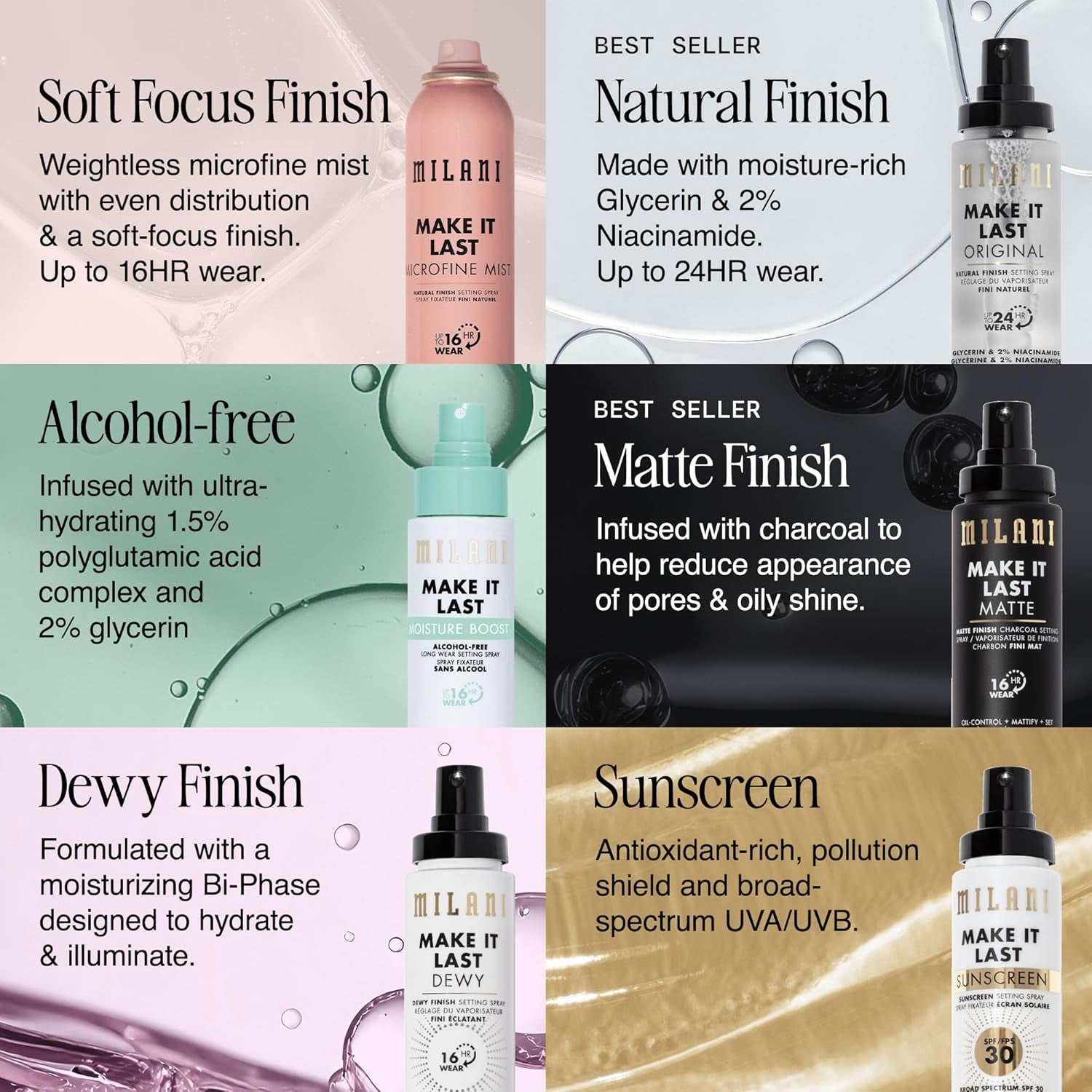 Achieve Radiant Skin with Milani Make It Last Dewy Setting Spray + Primer - Hydrating Glow for All-Day Makeup